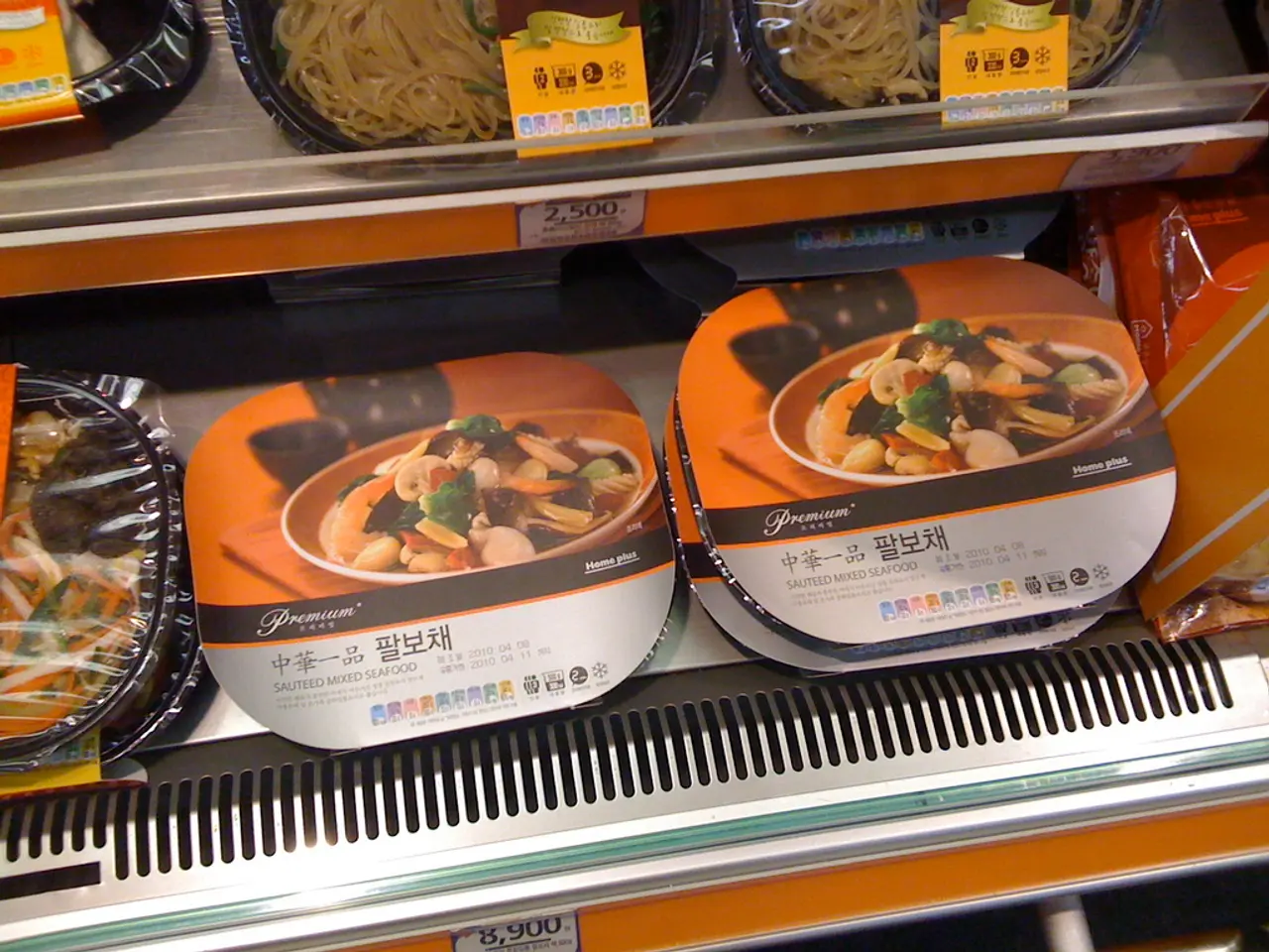 Retail Prices in Yakutia during May are lower compared to April's levels.