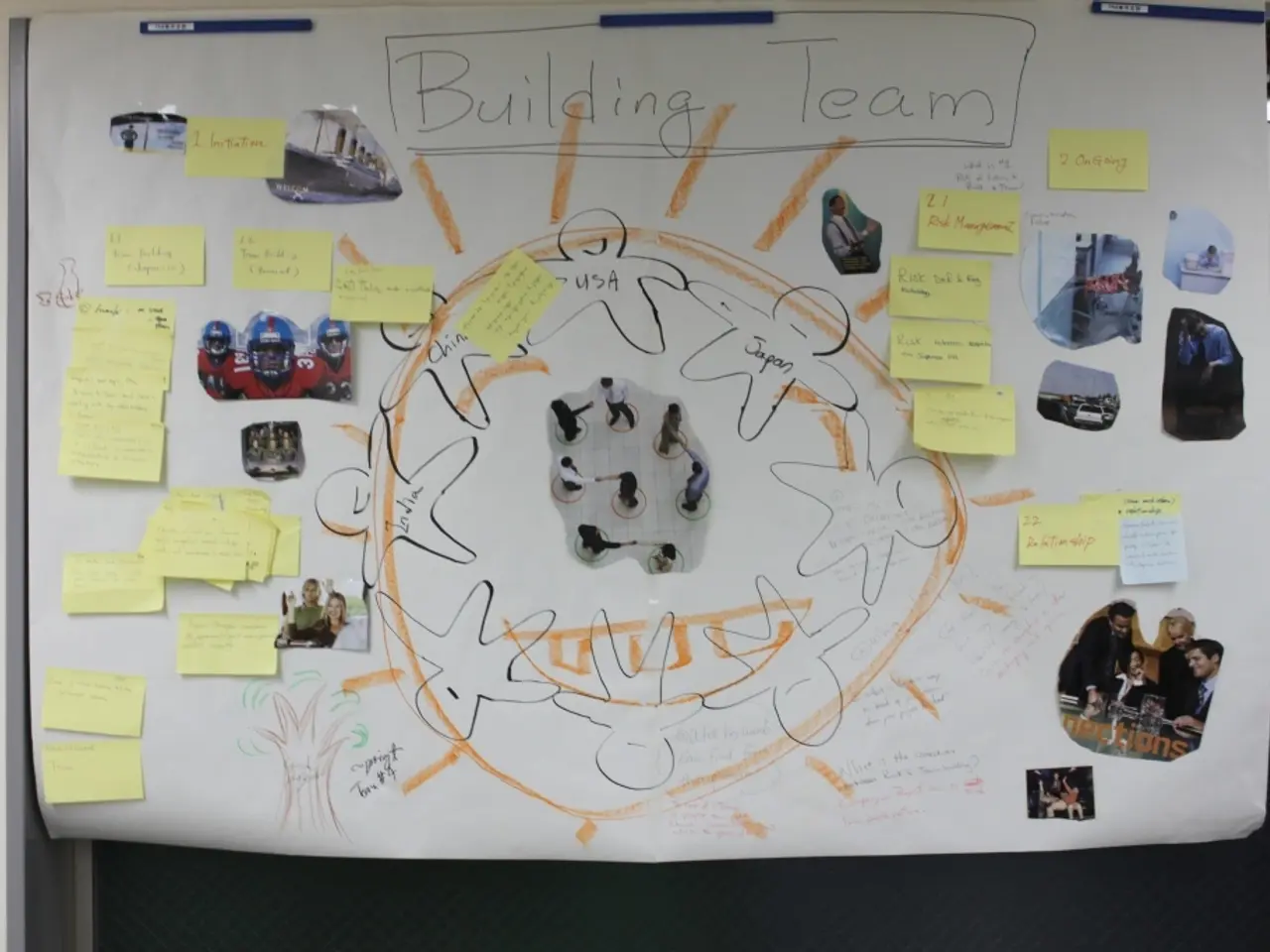 Saving for Retirement: Amount You Should Accumulate by Age 50 and 55