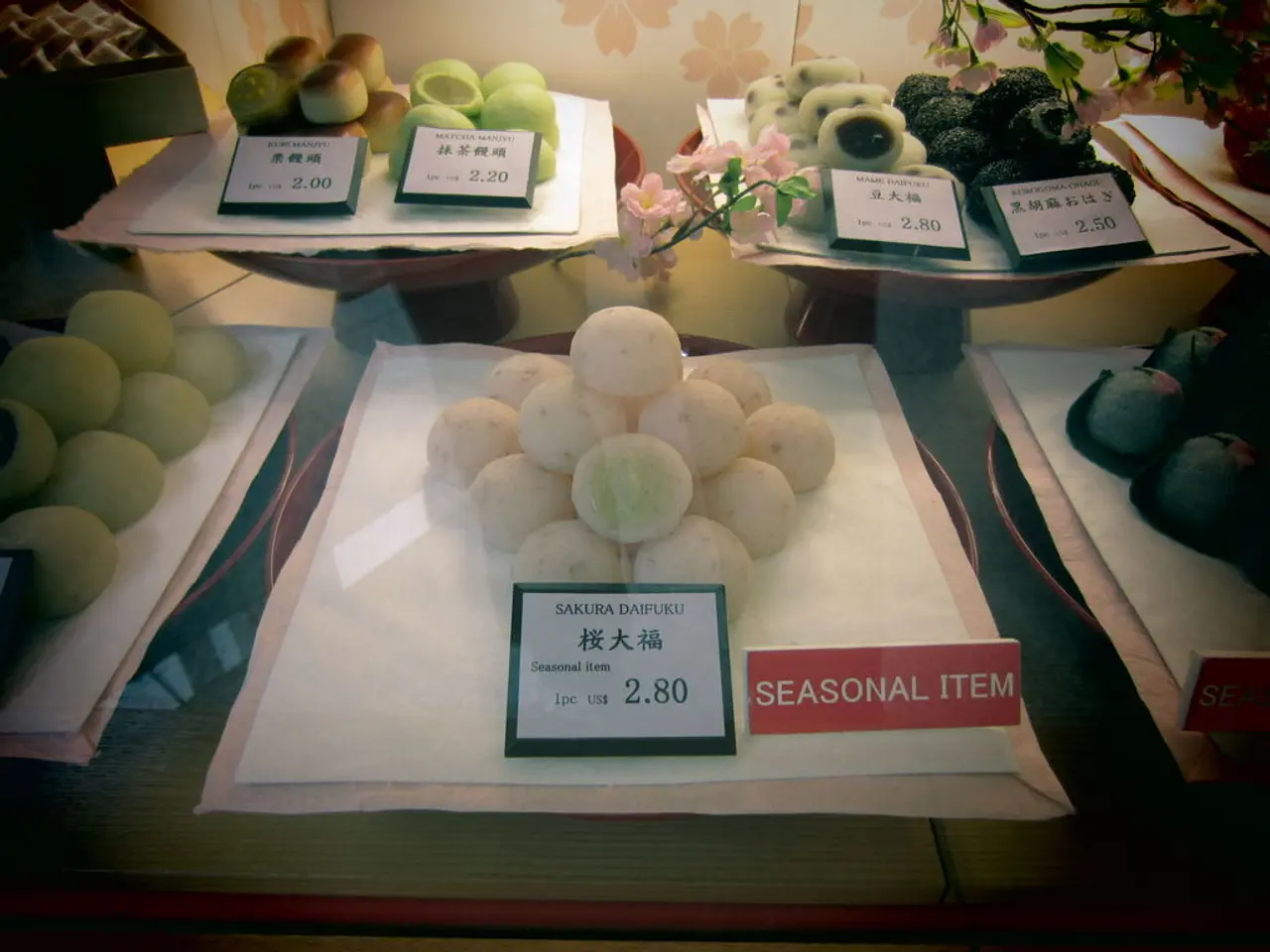 Flexible Consumption: Exemptions and Constraints Explored