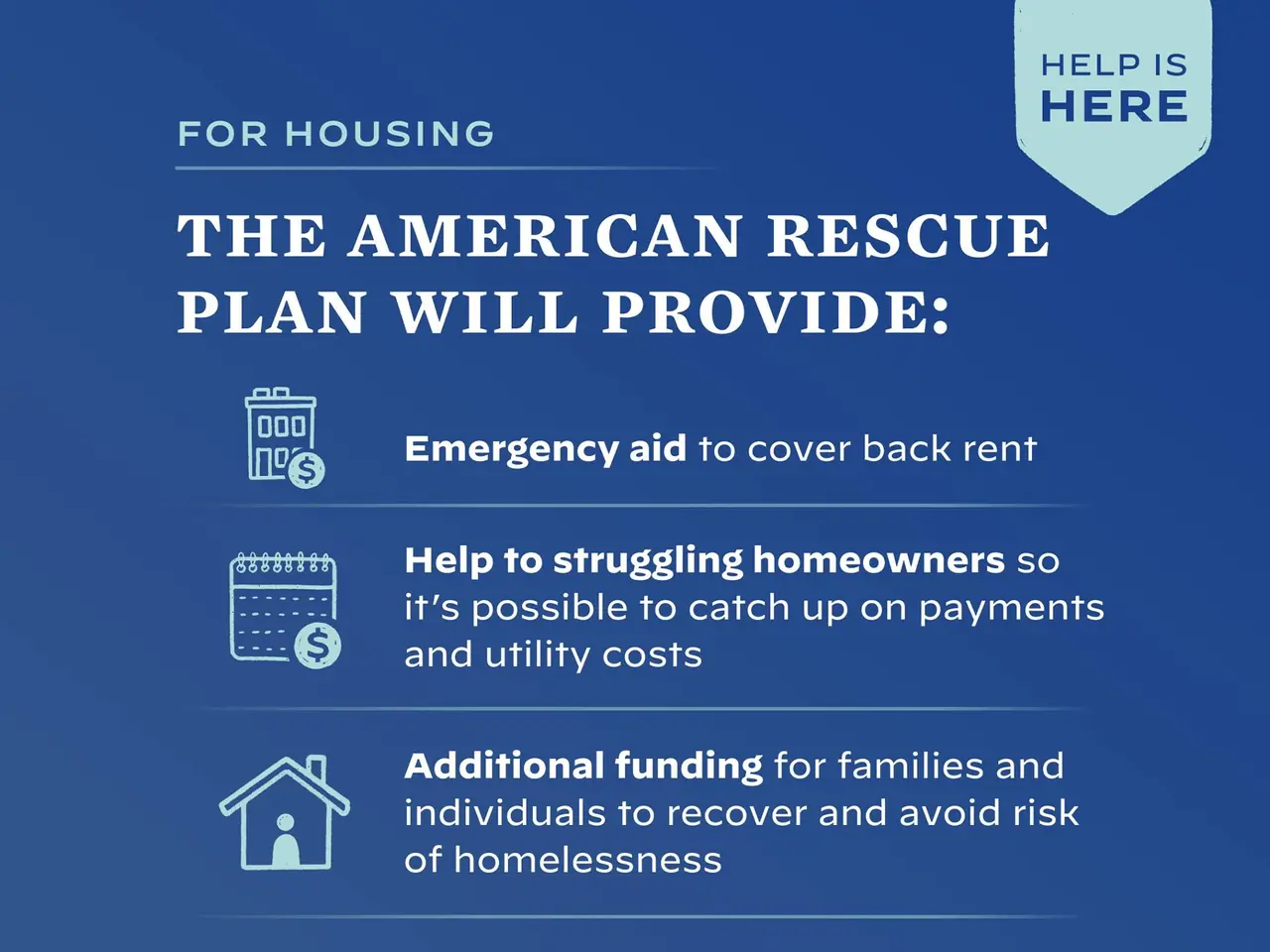 The image shows a poster with text and images that outlines the American Rescue Plan, which...