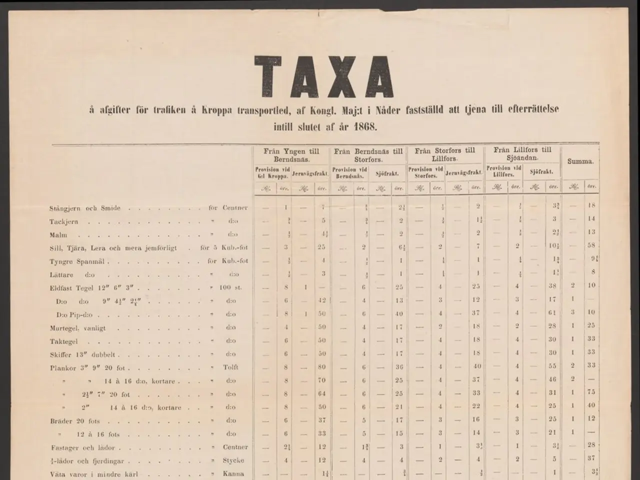 The image shows a black and white photo of a tax form with text and numbers on it. The form is...
