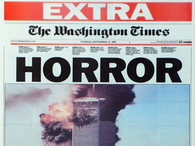 Analyzing Political Threats: Procedures for Political Risk Evaluation