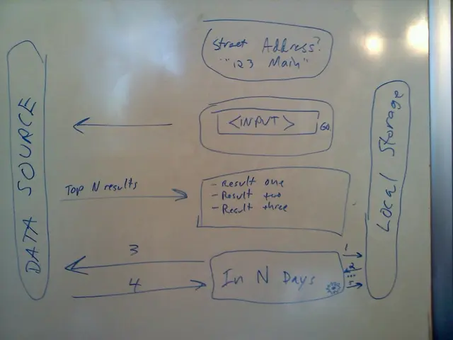 Previous NCUA leader appointed as temporary OCC Comptroller