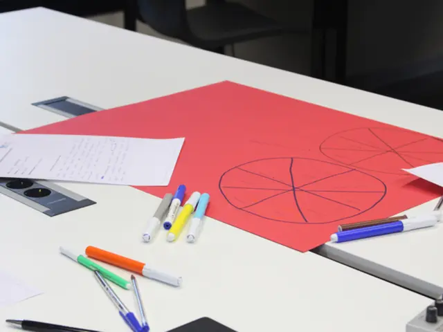 Investment and Commercial Financial Data (Featuring Entities Whose Names Start with A or B)