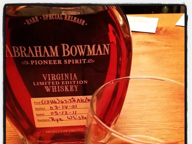 Investment Opportunity Remains in Scotch Whisky Market