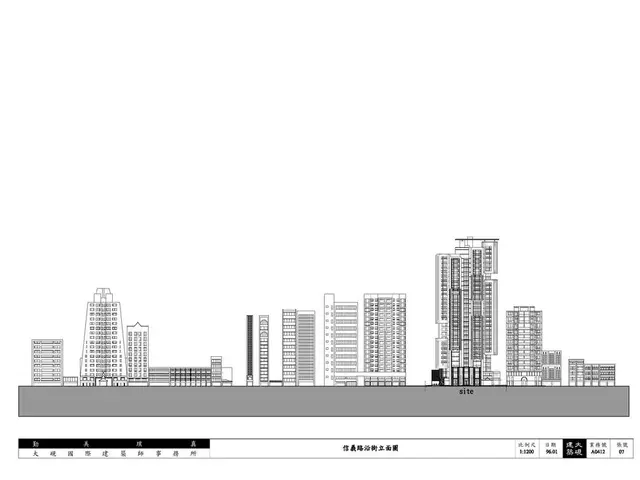 Experts in construction finance, for both male and female applicants, sought on a full-time basis...
