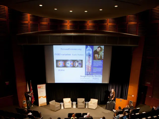 Funding for Nine Proposed Initiatives