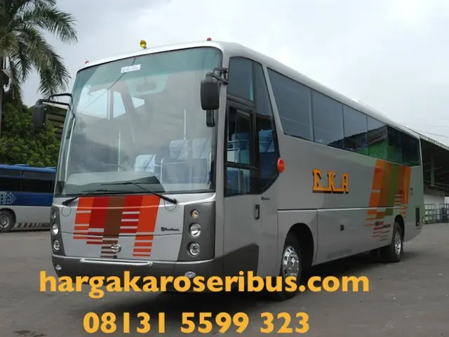 Count of personnel within the given organization