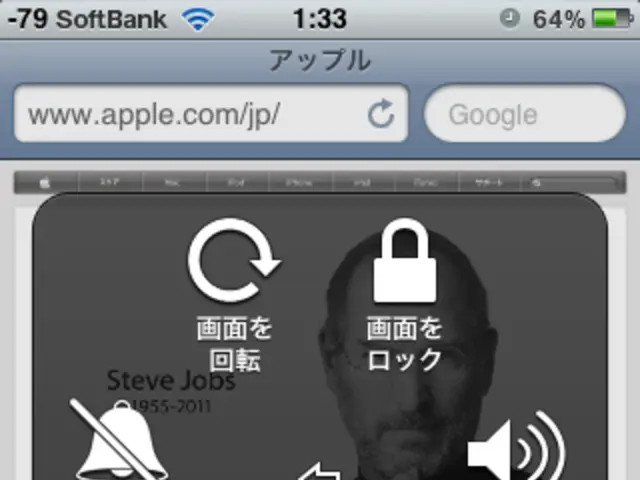 Should Users Consider Purchasing Verizon Communications Shares Currently?