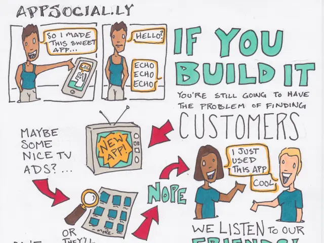 Stock Prices of Roku Dive. Should This Be a Concern or an Opportunity to Purchase at a Discount?