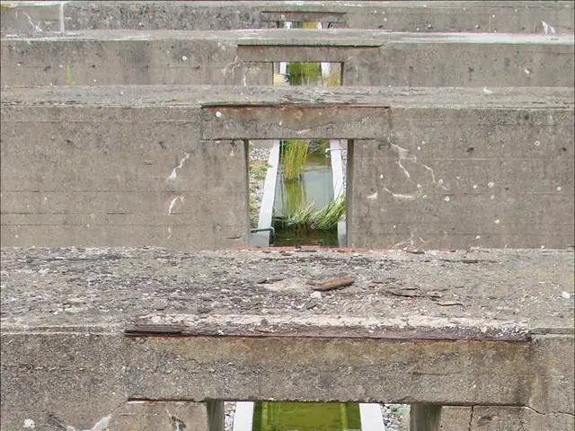 Groundwater Storage and Warning Systems: Aquifer Regions Exploration