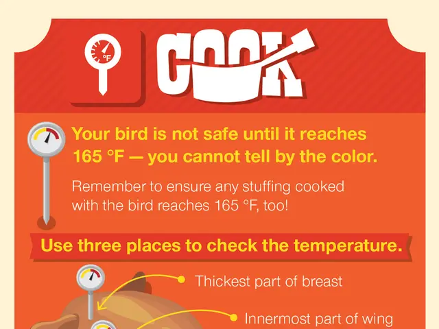 China prohibits imports of poultry items from Spain following outbreaks of avian flu.