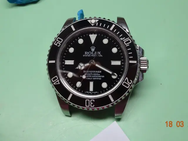 Signals for Stock Trading based on RSI Indicators