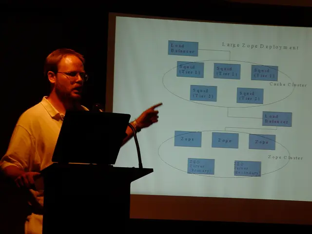 Streamlined Visualization: Comprehensive Tutorial on Crafting Enhanced Business Workflows via...