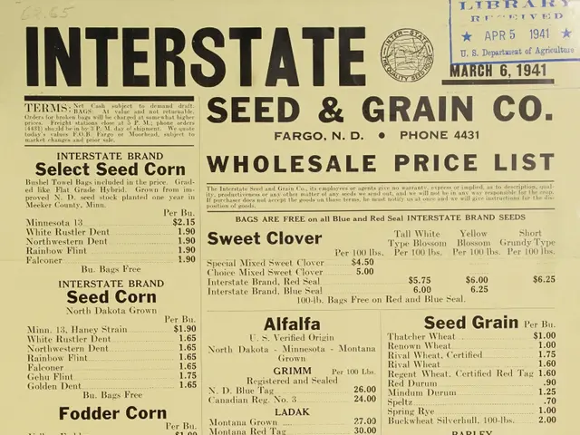 The image shows a paper with the text "Interstate Seed & Grain Co. Wholesale Price List" printed on...