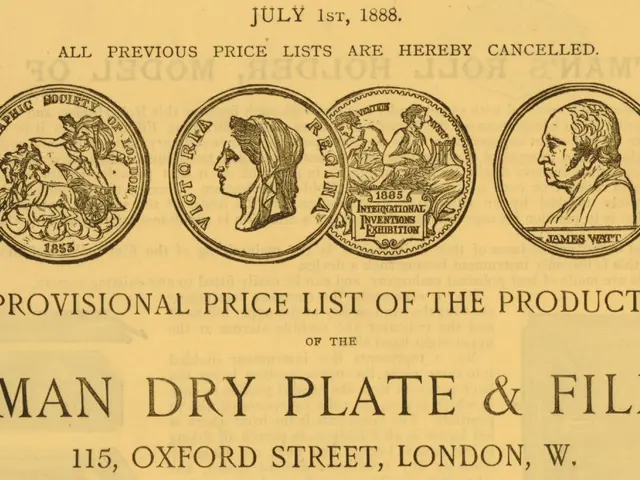 The image shows an advertisement for the Eastman Dry Plate & Film Co., featuring pictures of people...