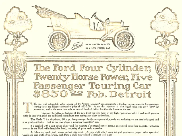 The image shows an advertisement for the Ford Four Cylinder, a twenty-horse power, five passenger...