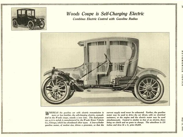 The image shows an advertisement for a wood's coupe, a self-charging electric car. It is a paper...