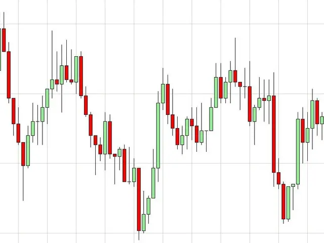 The image shows a stock market chart with a white background and text at the top. The chart is a...