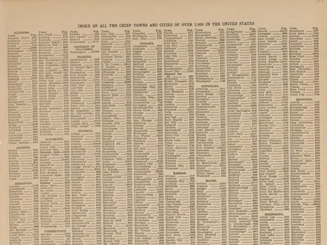 The image shows an old book with a large number of words on it, which appears to be an index of all...