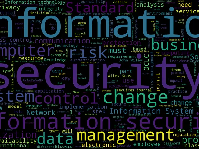 The image shows a word cloud with the words "information security" in different languages,...