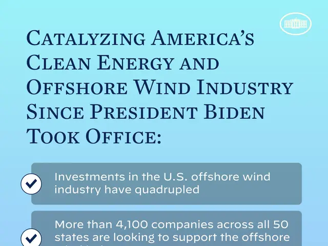 The image shows a poster with text and images of windmills, depicting America's clean energy and...