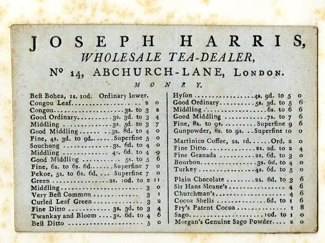The image shows a paper with the text "Joseph Harris Wholesale Tea Dealer, No 14, Abchurch Lane,...