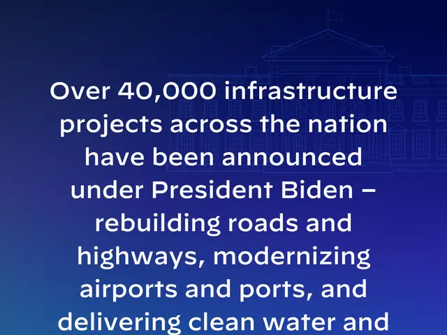 The image shows a blue background with the words "over 40,000 infrastructure projects across the...