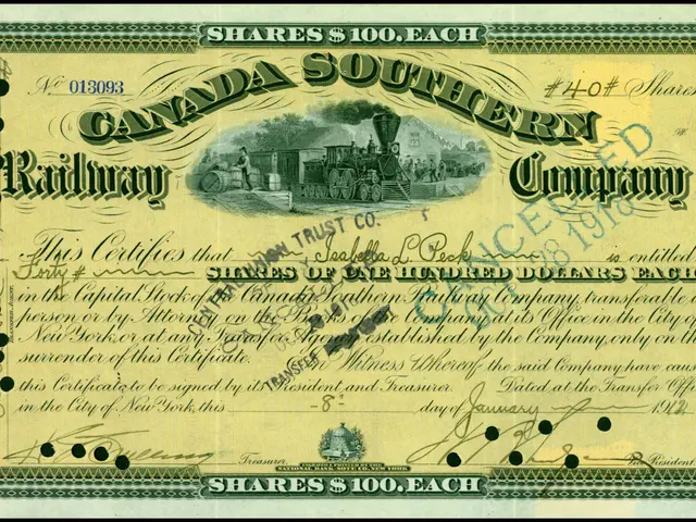 The image shows a Canada Southern Railway Company stock certificate with a picture of a train on...