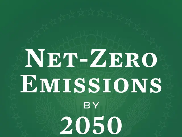 The image shows a green background with the text "net-zero emissions by 2050" written in white. The...
