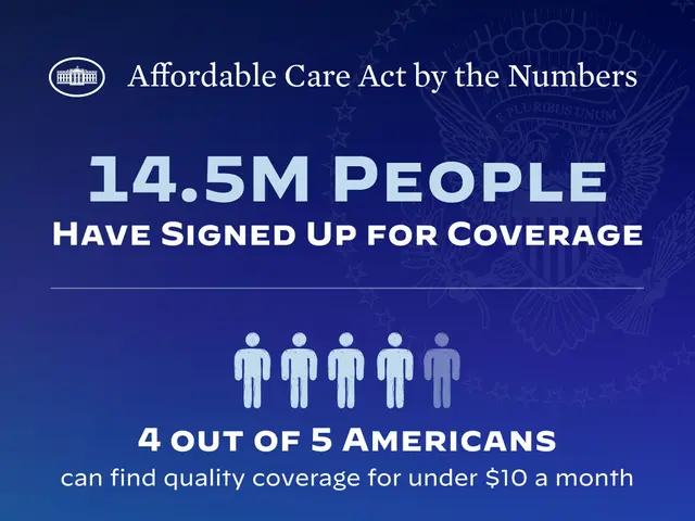 The image shows a blue poster with text and images that reads "Affordable Care Act by the Numbers:...