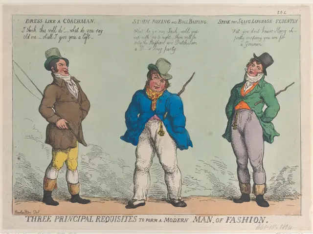 The image shows three principal requisites to form a modern man of fashion, wearing hats and...