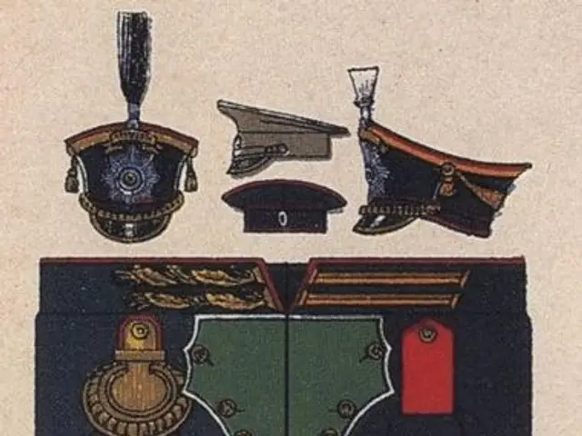 The image shows a poster depicting the uniform of the Russian Army during World War II. It features...