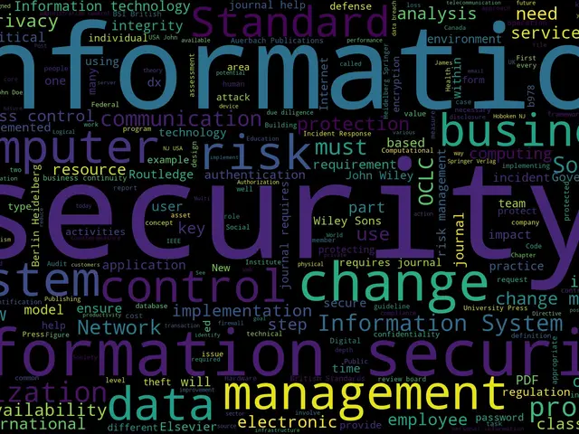 The image shows a word cloud with the words "information security" in different languages,...
