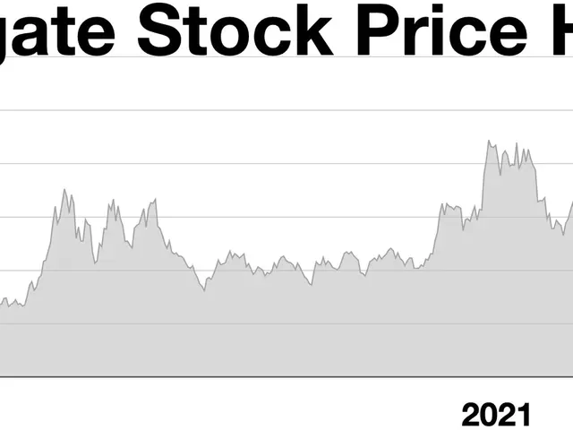 The image shows a graph on a white background with the words "silvergate stock price history"...