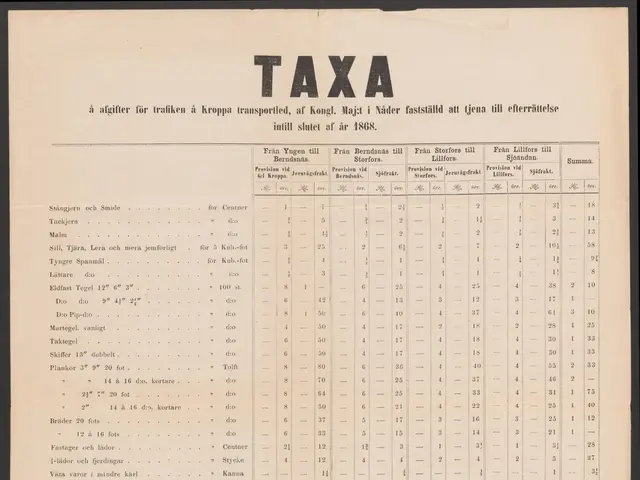 The image shows a black and white photo of a tax form with text and numbers on it. The form is...