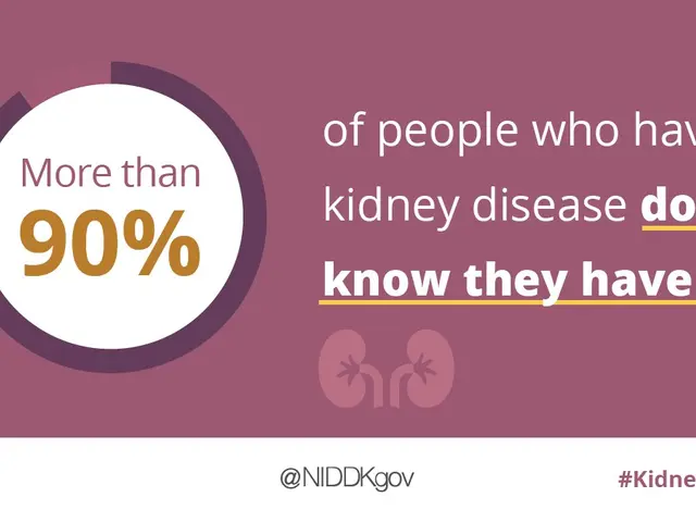 The image shows a poster with text that reads "More than 90% of people who have kidney disease...