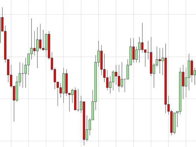 The image shows a stock market chart with a white background and text at the top. The chart is a...