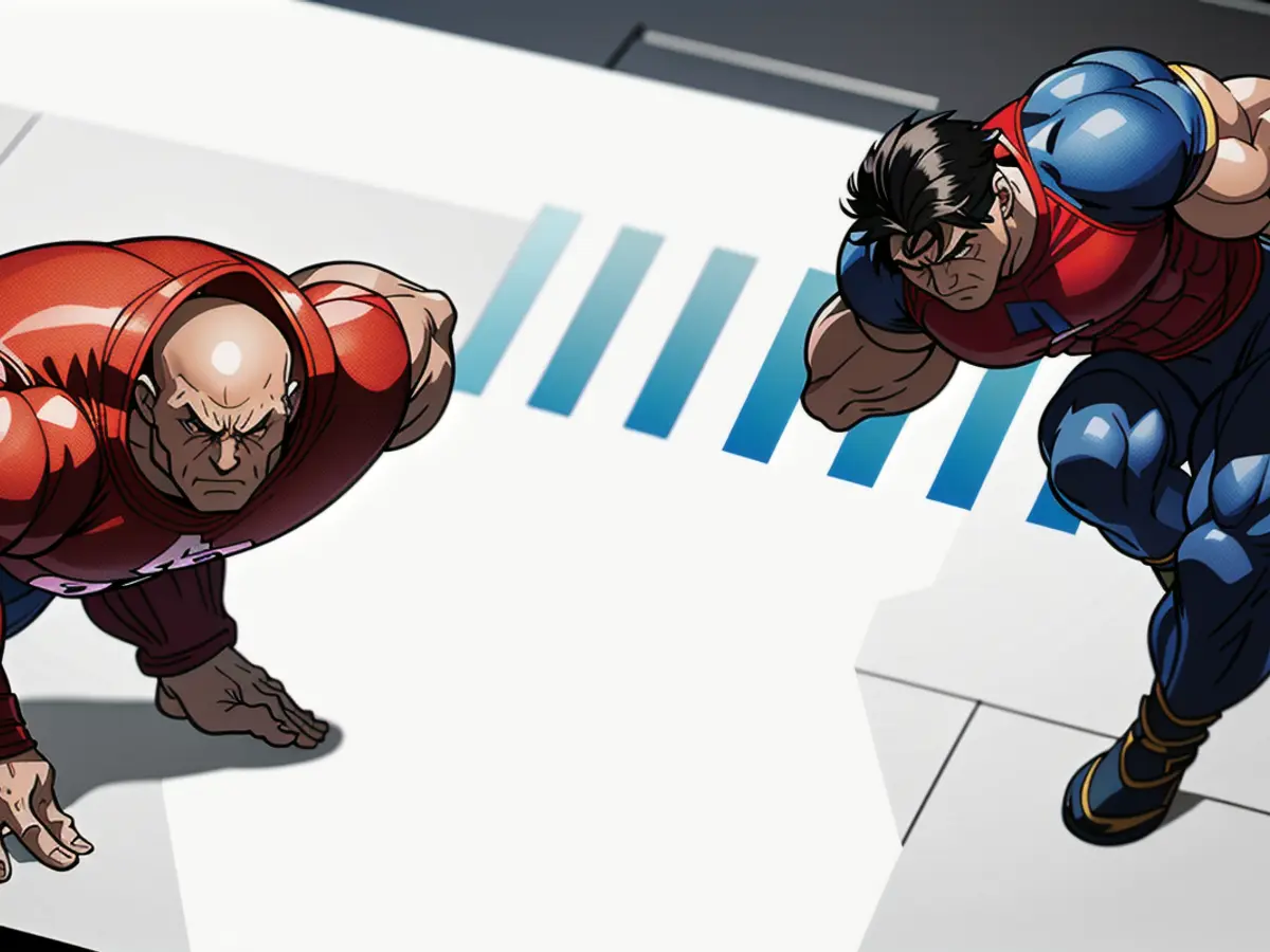 Recent interest rates have executed an action unseen since March 2020, which could potentially...